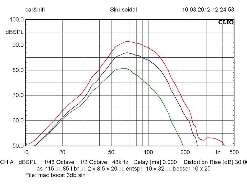 car_hifi_subwoofer_aktiv_mac_audio_ice_cube_108a_bild_1336999572.jpg