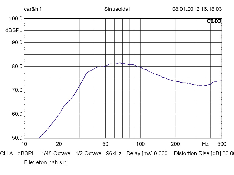car_hifi_subwoofer_chassis_eton_8_530_hex_bild_1328617566.jpg