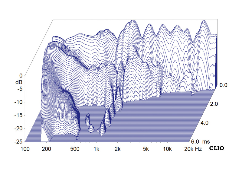 lautsprecher_surround_audiodata_allong_petite_5_2_bild_1320663145.jpg