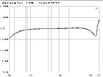 ptb10_1254300537.jpg